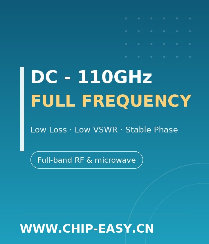 Custom RF solutions