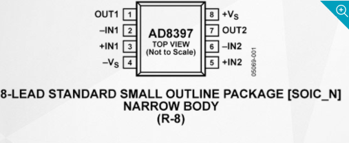 AD8397ARDZ