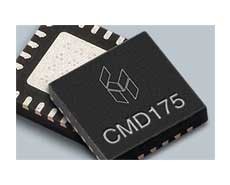 CMD175P4