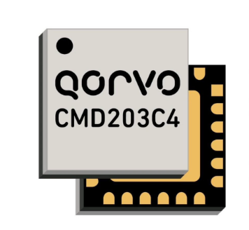 CMD203C4