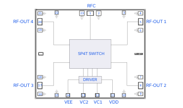 M4SWA4-34DR-DG+