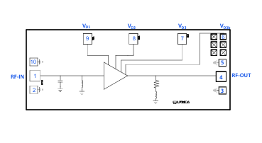 PMA4-8243LN-DG+