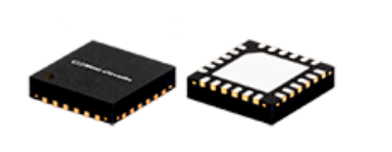SMIQ-134H+