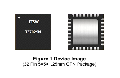 TS7029N