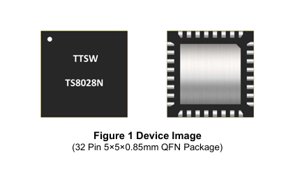 TS8028N